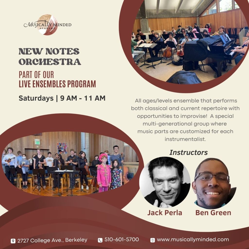 NN _ Full Square Flyer Flyer for New Notes Orchestra with pictures of the group and class details.